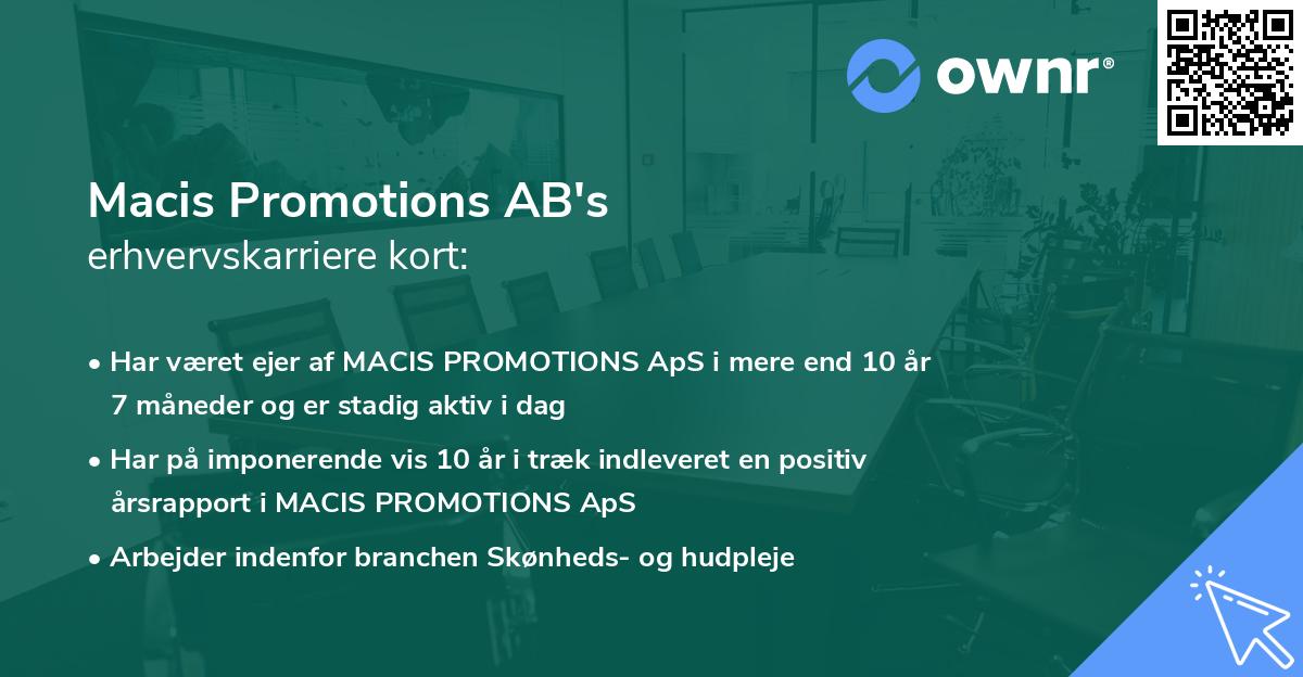 Macis Promotions AB's erhvervskarriere kort