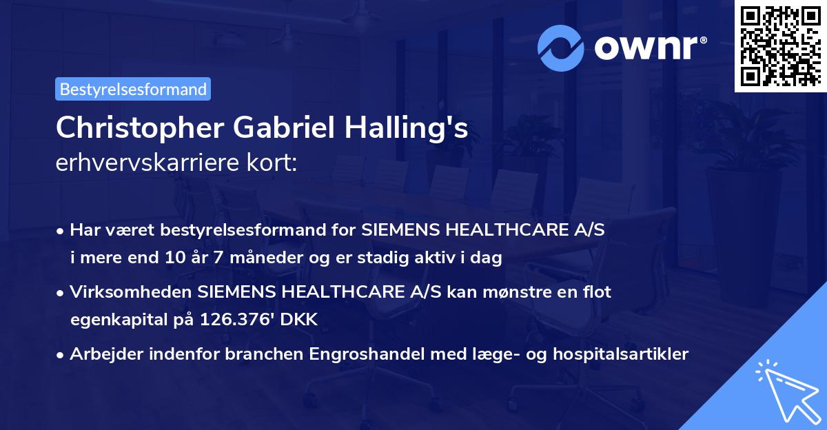 Christopher Gabriel Halling's erhvervskarriere kort