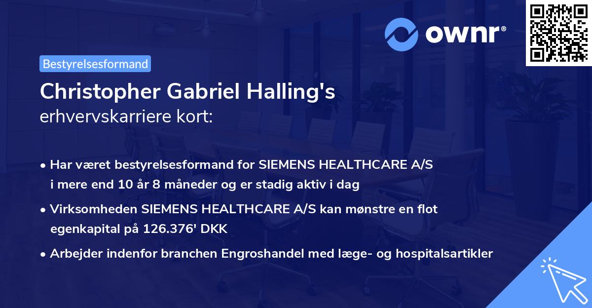 Christopher Gabriel Halling's erhvervskarriere kort
