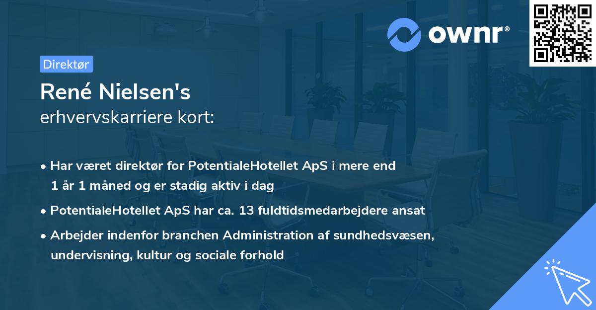 René Nielsen's erhvervskarriere kort