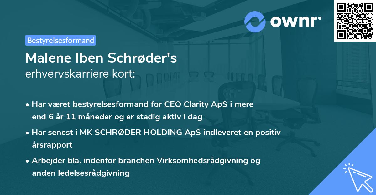 Malene Iben Schrøder's erhvervskarriere kort