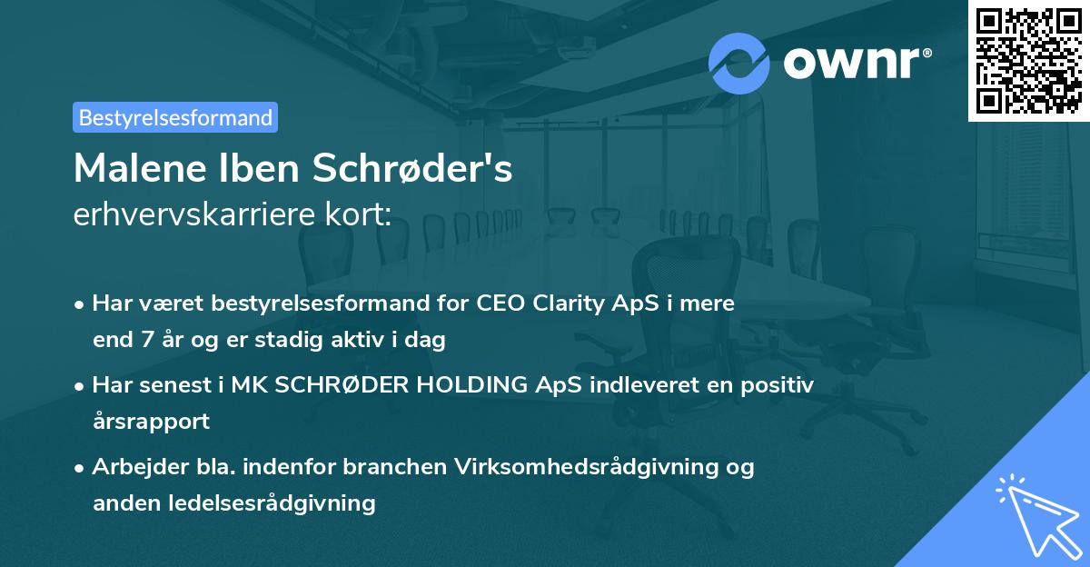 Malene Iben Schrøder's erhvervskarriere kort