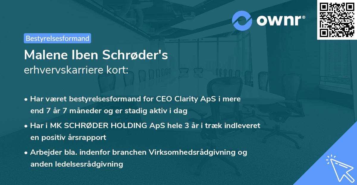 Malene Iben Schrøder's erhvervskarriere kort