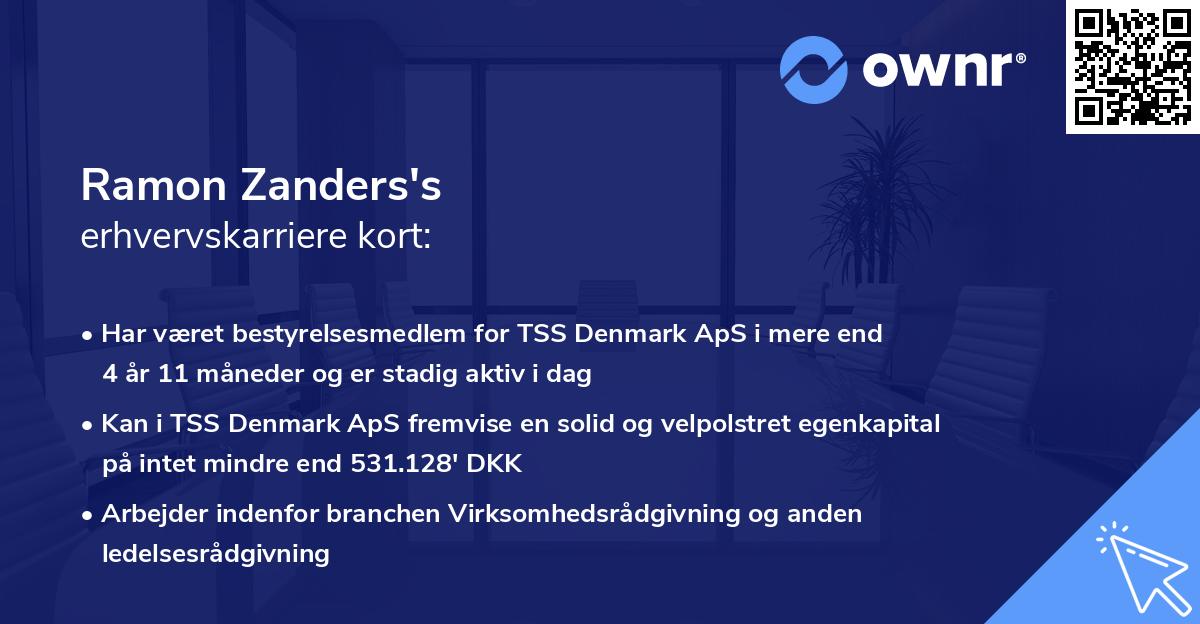 Ramon Zanders's erhvervskarriere kort