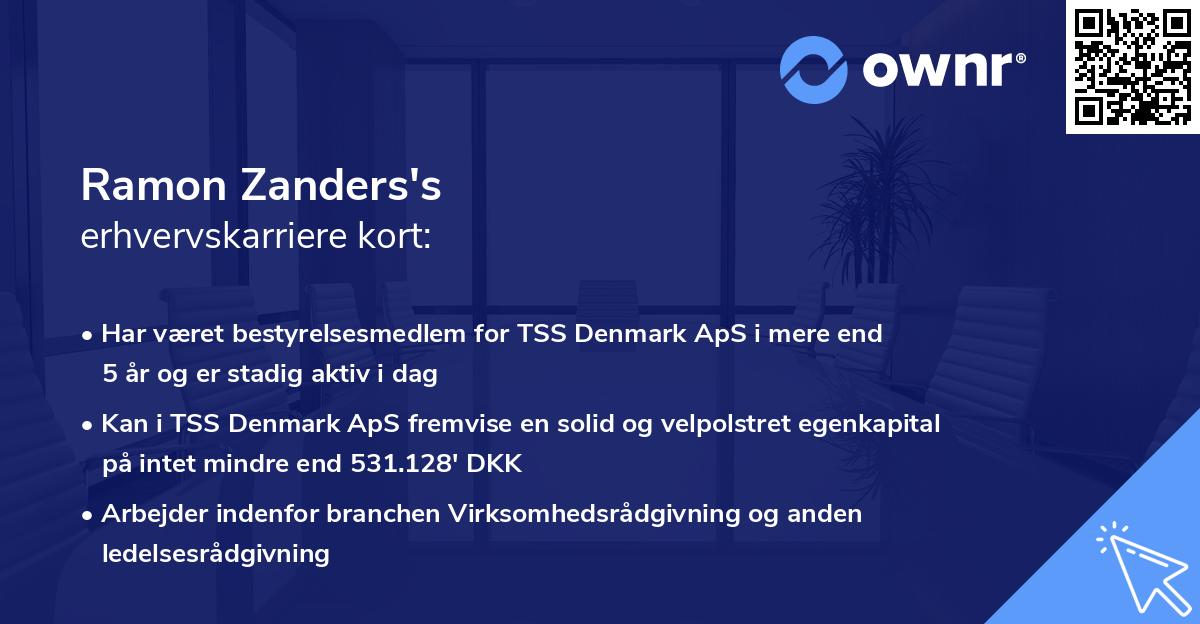Ramon Zanders's erhvervskarriere kort