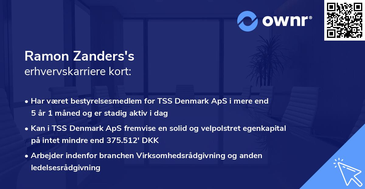 Ramon Zanders's erhvervskarriere kort
