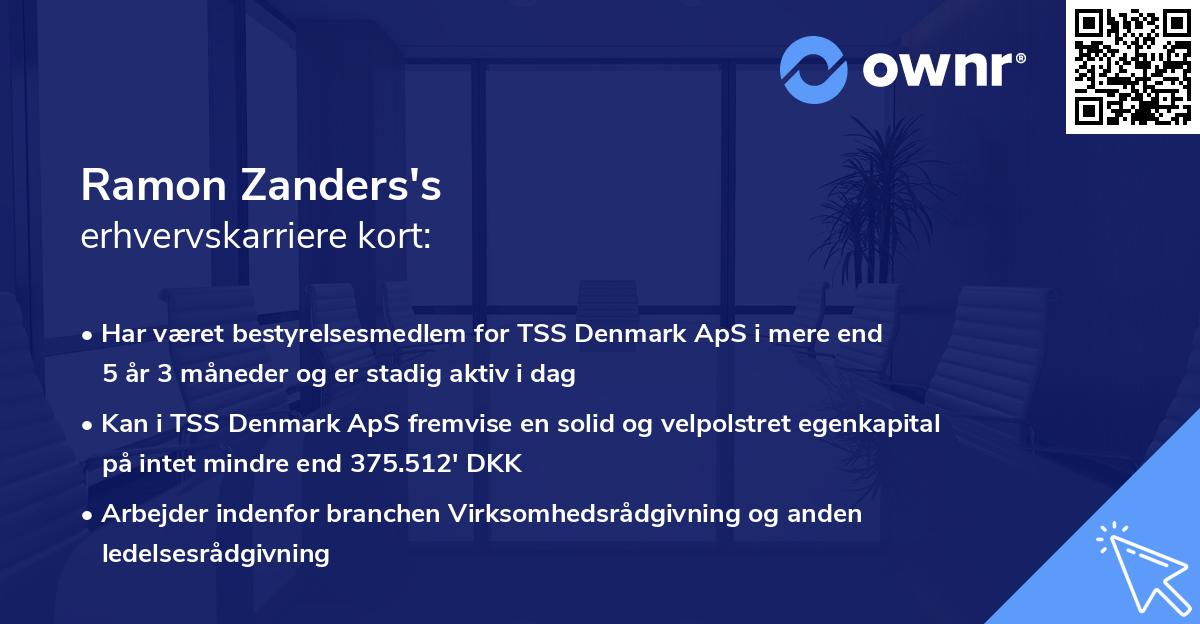 Ramon Zanders's erhvervskarriere kort