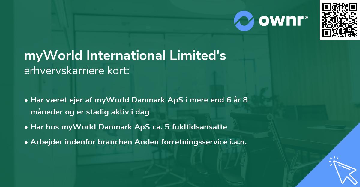 myWorld International Limited's erhvervskarriere kort