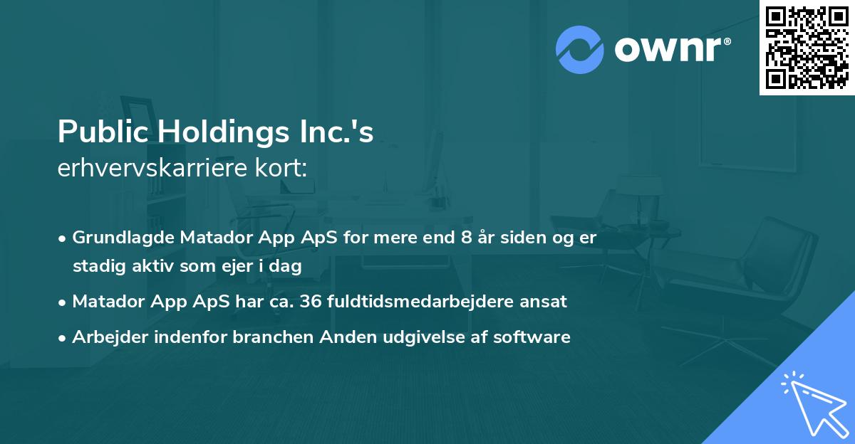 Public Holdings Inc.'s erhvervskarriere kort