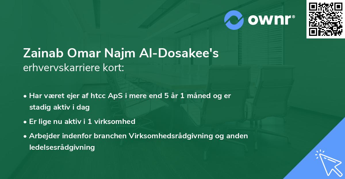 Zainab Omar Najm Al-Dosakee's erhvervskarriere kort