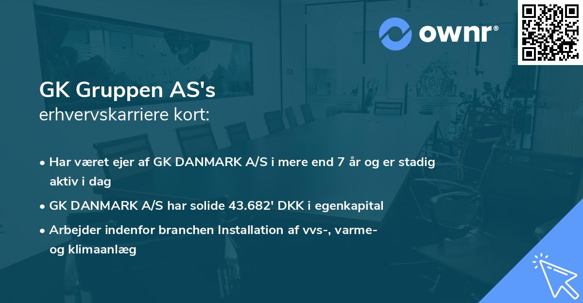 GK Gruppen AS's erhvervskarriere kort