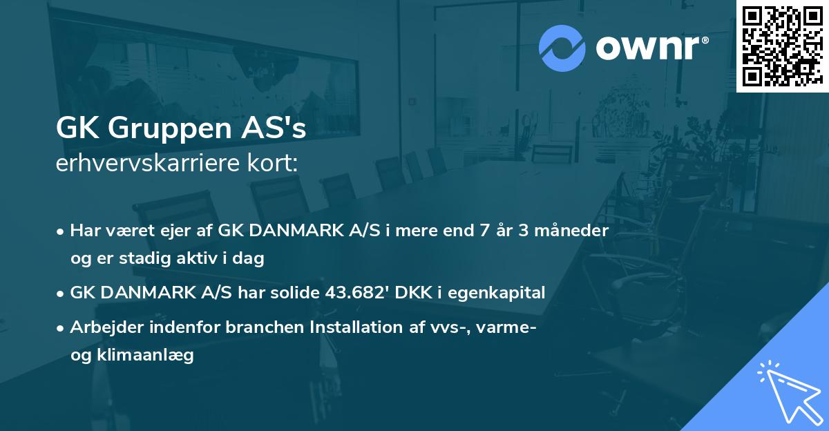 GK Gruppen AS's erhvervskarriere kort