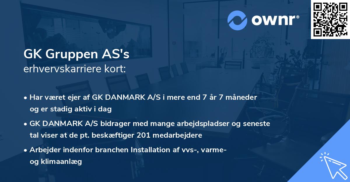 GK Gruppen AS's erhvervskarriere kort