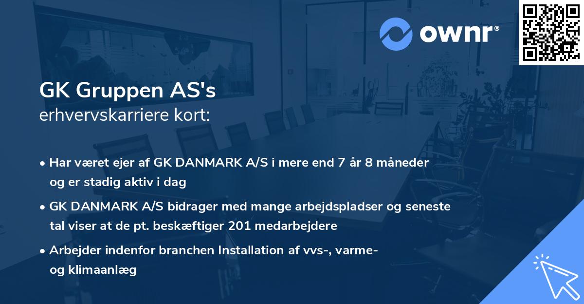 GK Gruppen AS's erhvervskarriere kort