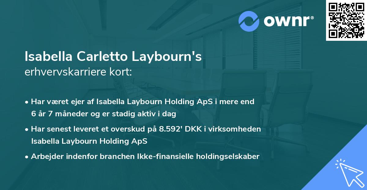 Isabella Carletto Laybourn's erhvervskarriere kort