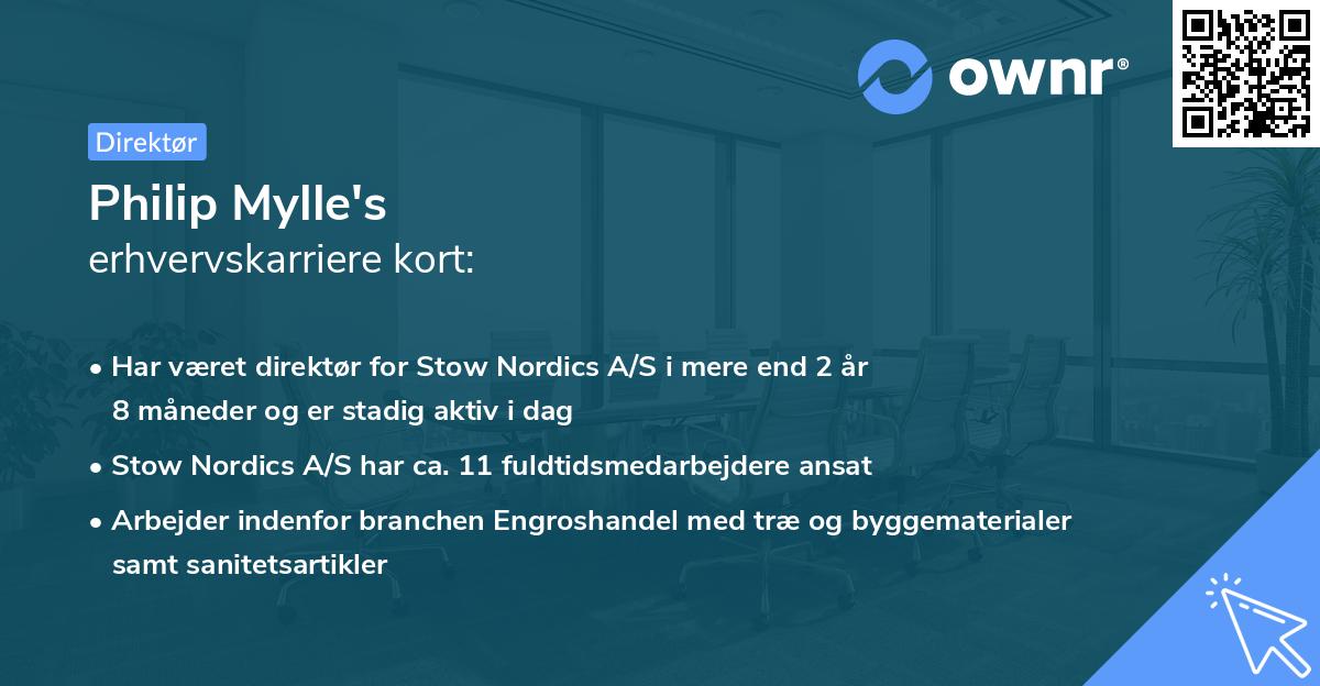 Philip Mylle's erhvervskarriere kort