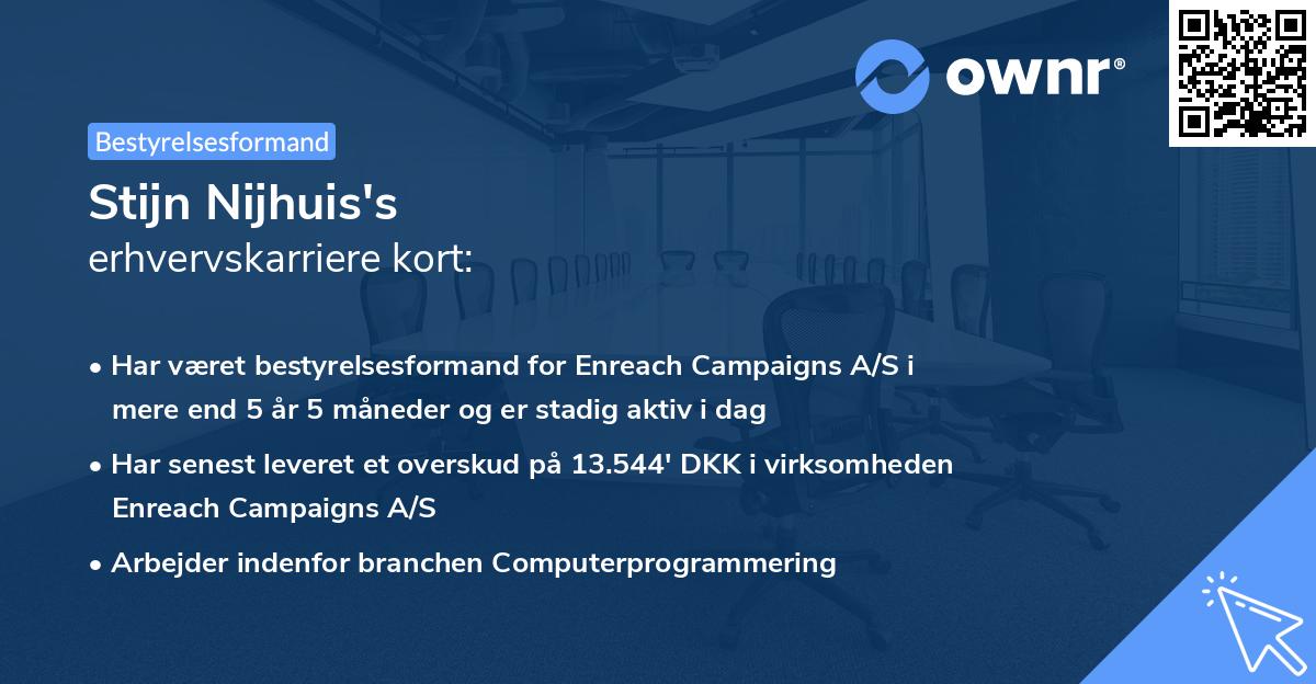 Stijn Nijhuis's erhvervskarriere kort