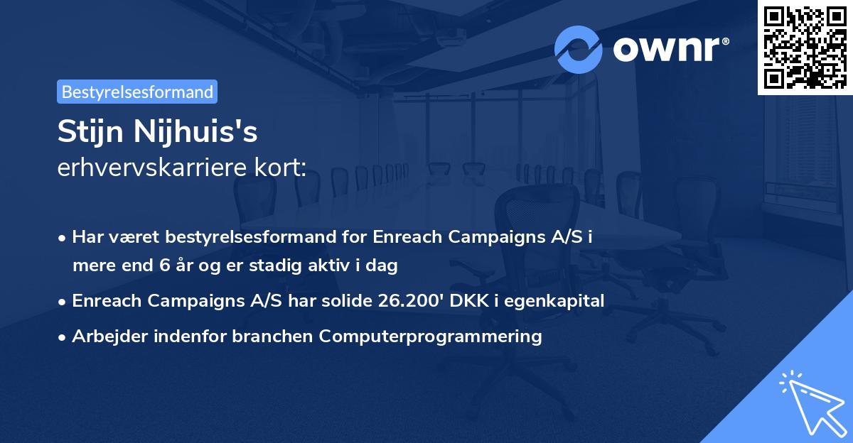 Stijn Nijhuis's erhvervskarriere kort