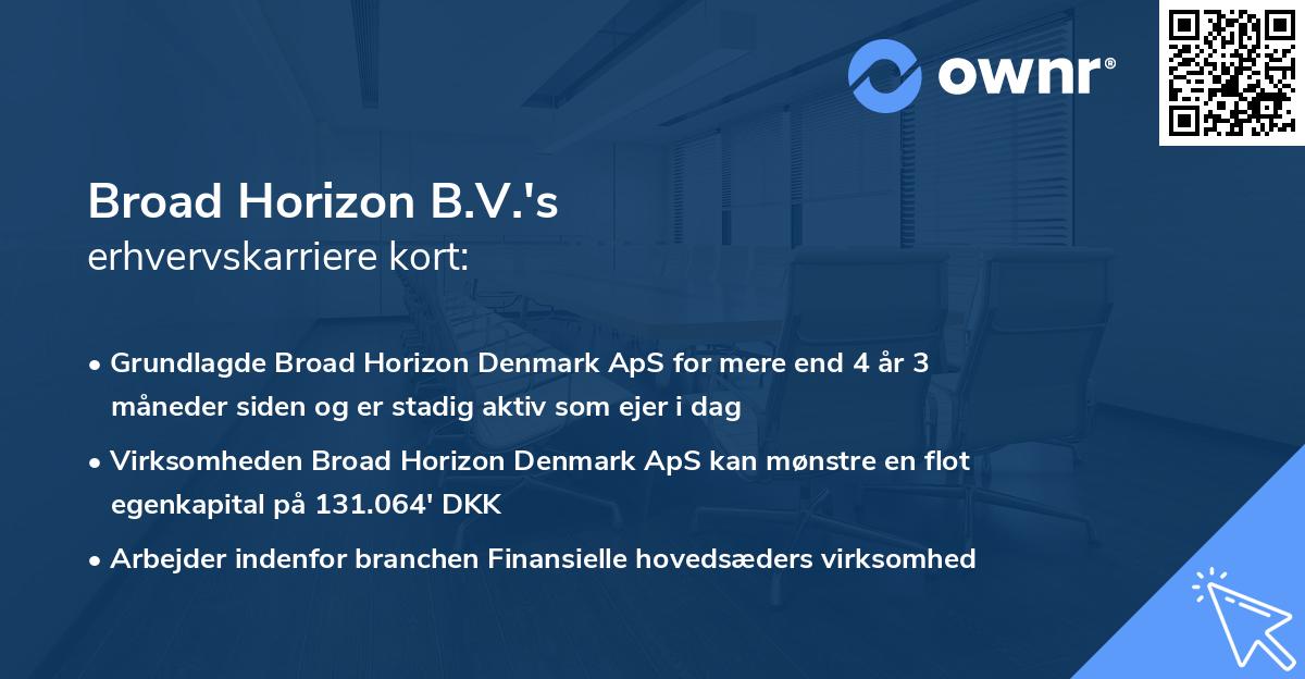 Broad Horizon B.V.'s erhvervskarriere kort