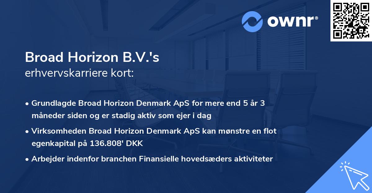 Broad Horizon B.V.'s erhvervskarriere kort