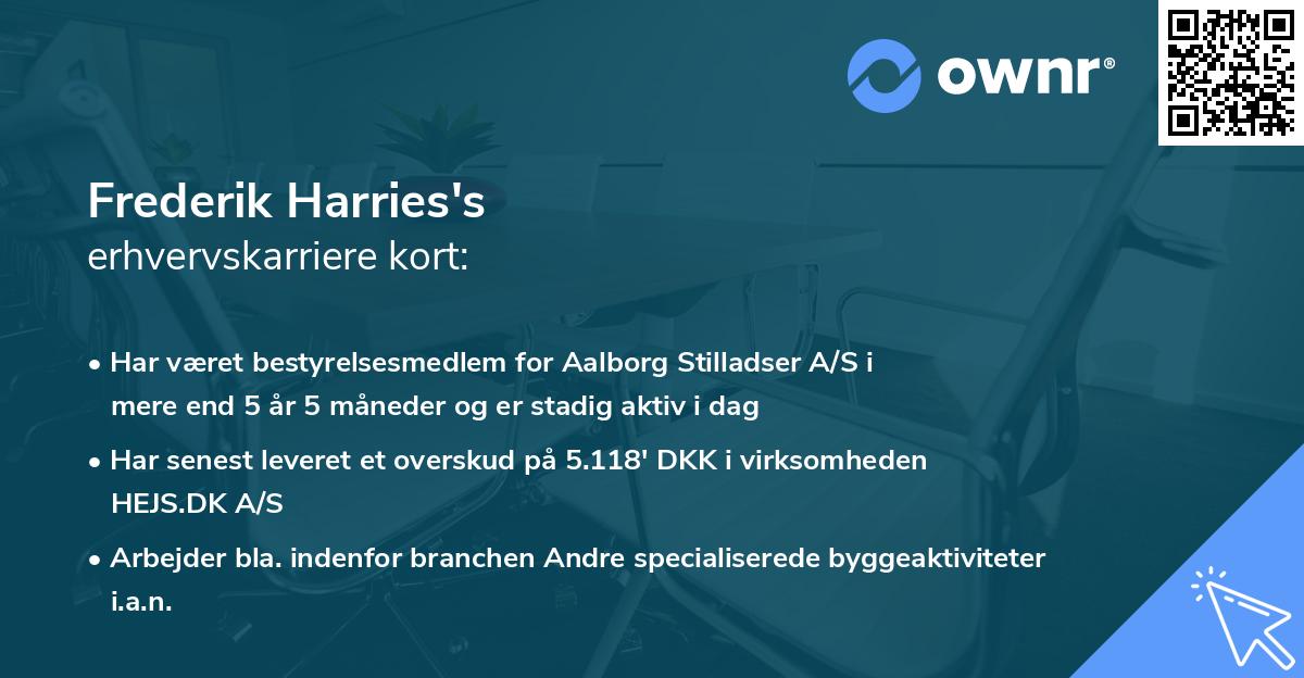 Frederik Harries's erhvervskarriere kort