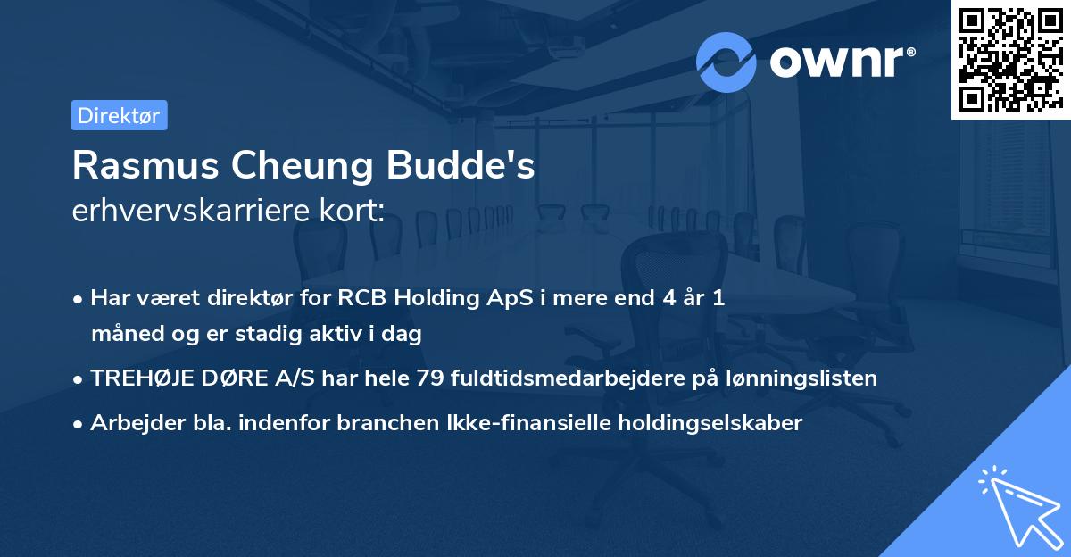 Rasmus Cheung Budde's erhvervskarriere kort