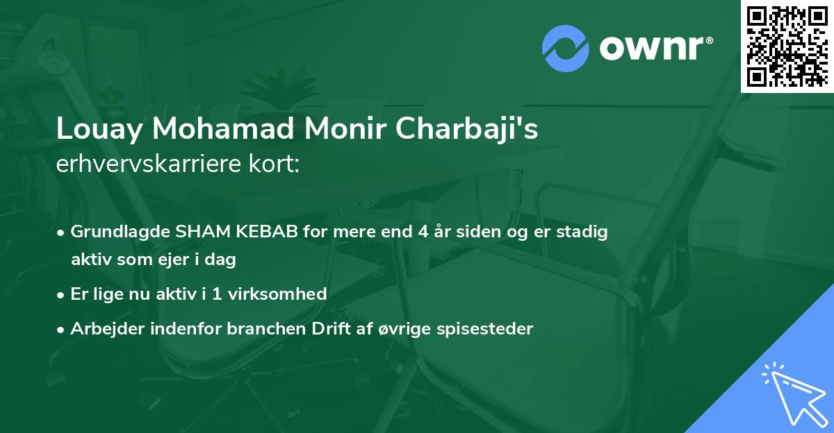 Louay Mohamad Monir Charbaji's erhvervskarriere kort