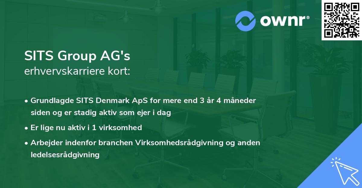 SITS Group AG's erhvervskarriere kort