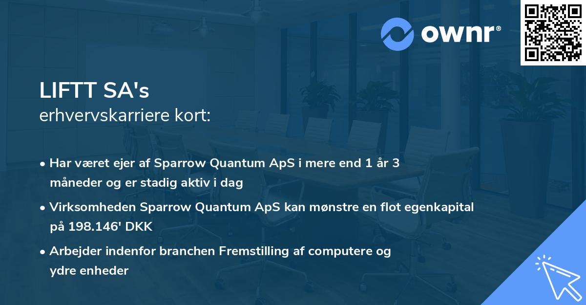 LIFTT SA's erhvervskarriere kort
