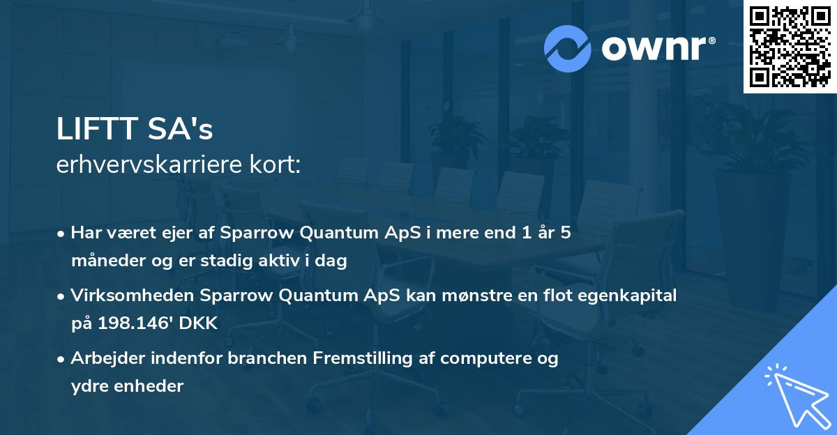 LIFTT SA's erhvervskarriere kort
