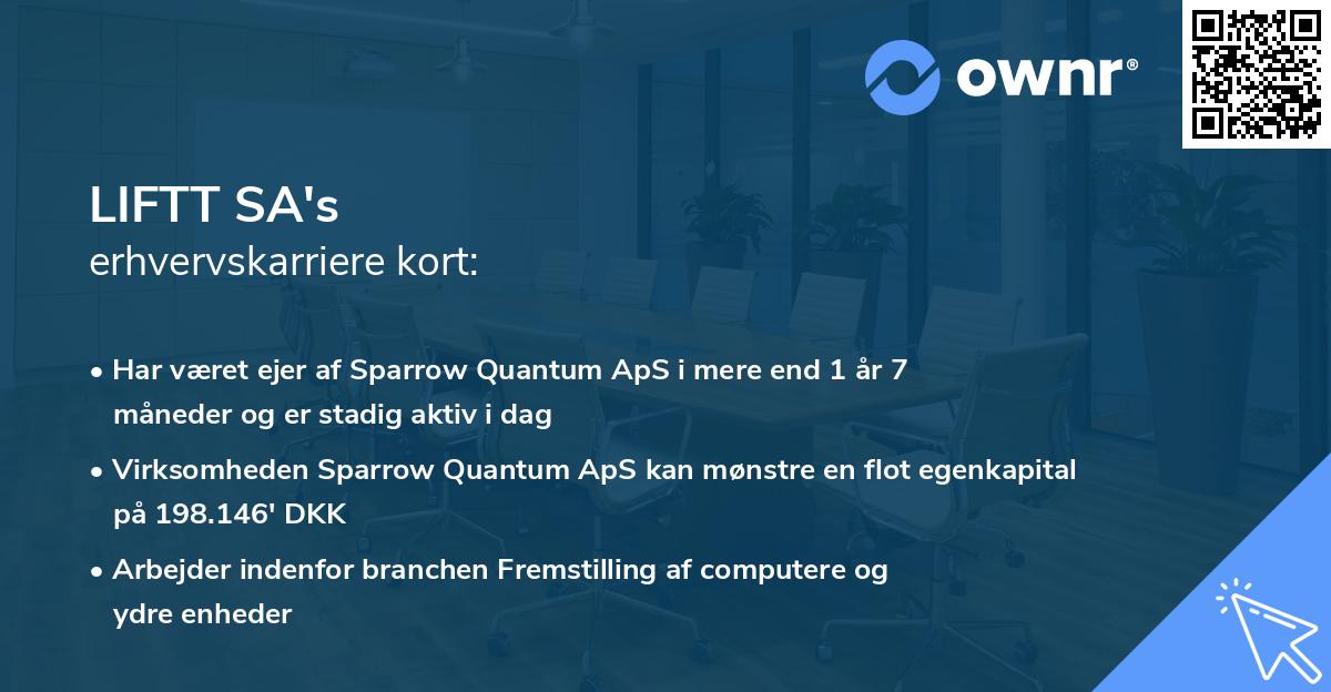 LIFTT SA's erhvervskarriere kort