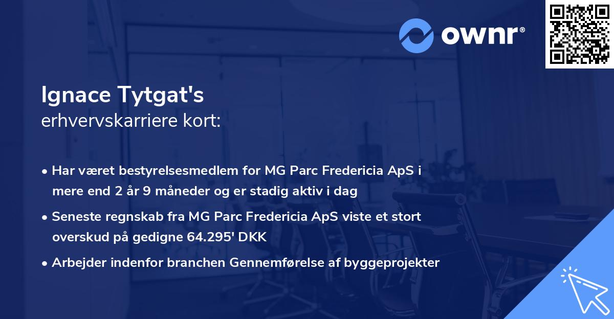 Ignace Tytgat's erhvervskarriere kort