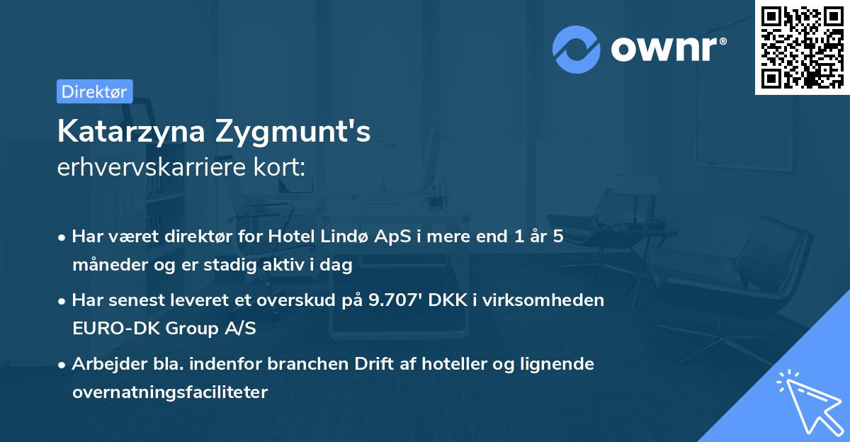 Katarzyna Zygmunt's erhvervskarriere kort