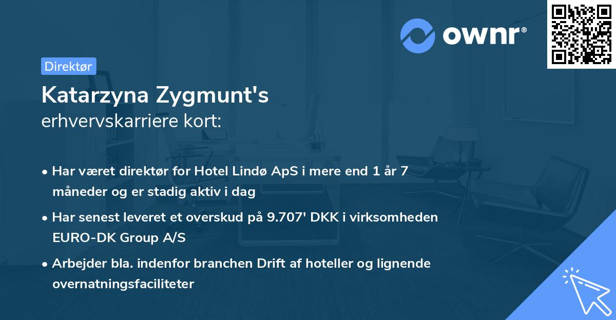 Katarzyna Zygmunt's erhvervskarriere kort