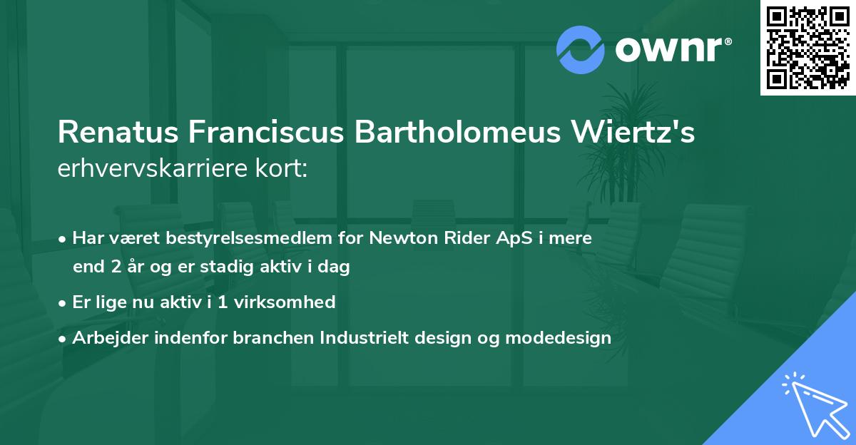 Renatus Franciscus Bartholomeus Wiertz's erhvervskarriere kort