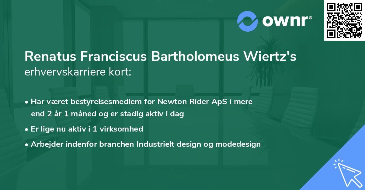 Renatus Franciscus Bartholomeus Wiertz's erhvervskarriere kort