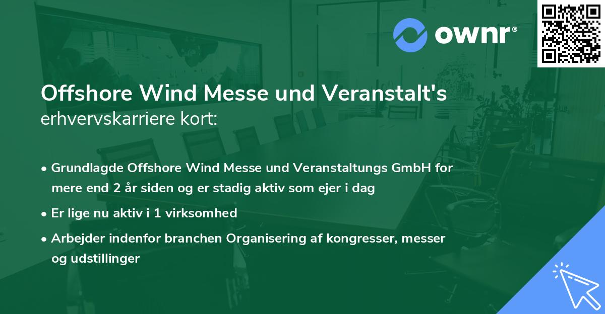 Offshore Wind Messe und Veranstalt's erhvervskarriere kort