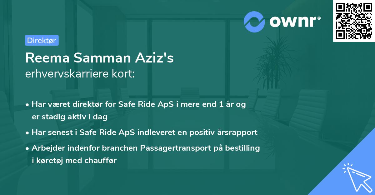 Reema Samman Aziz's erhvervskarriere kort