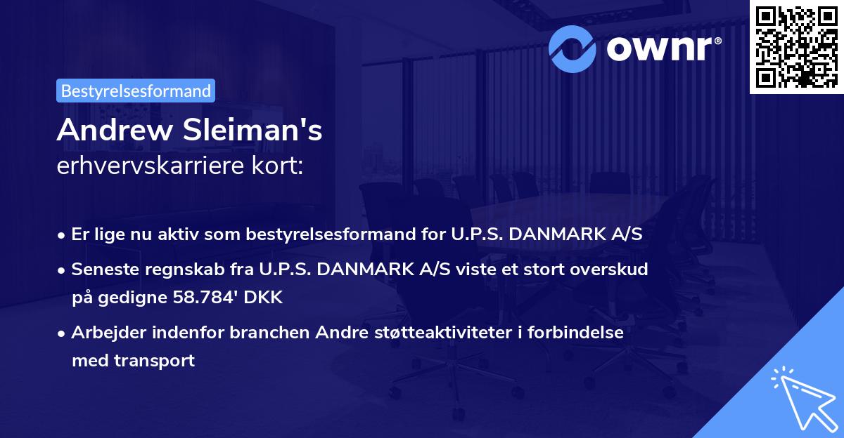 Andrew Sleiman's erhvervskarriere kort