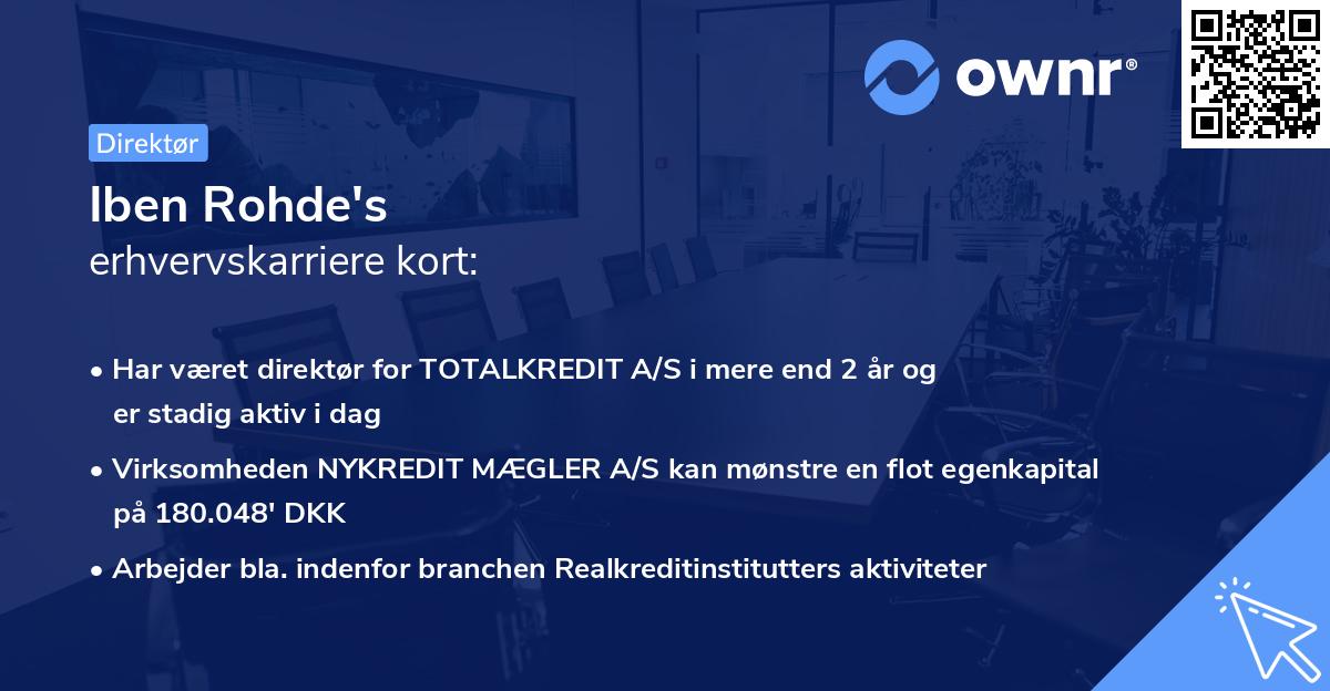 Iben Rohde's erhvervskarriere kort