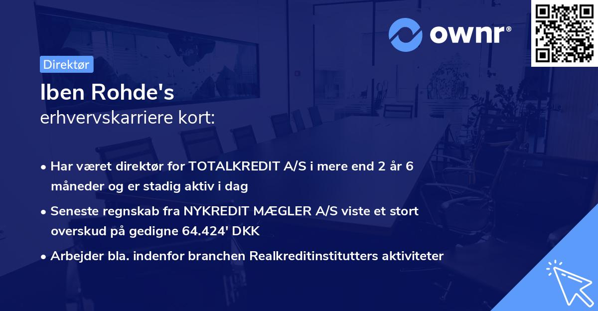 Iben Rohde's erhvervskarriere kort