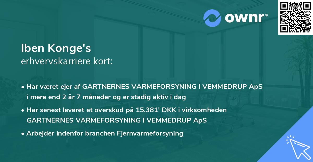 Iben Konge's erhvervskarriere kort
