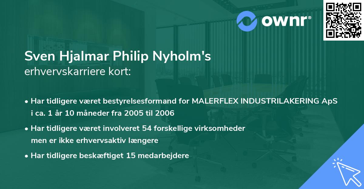 Sven Hjalmar Philip Nyholm's erhvervskarriere kort