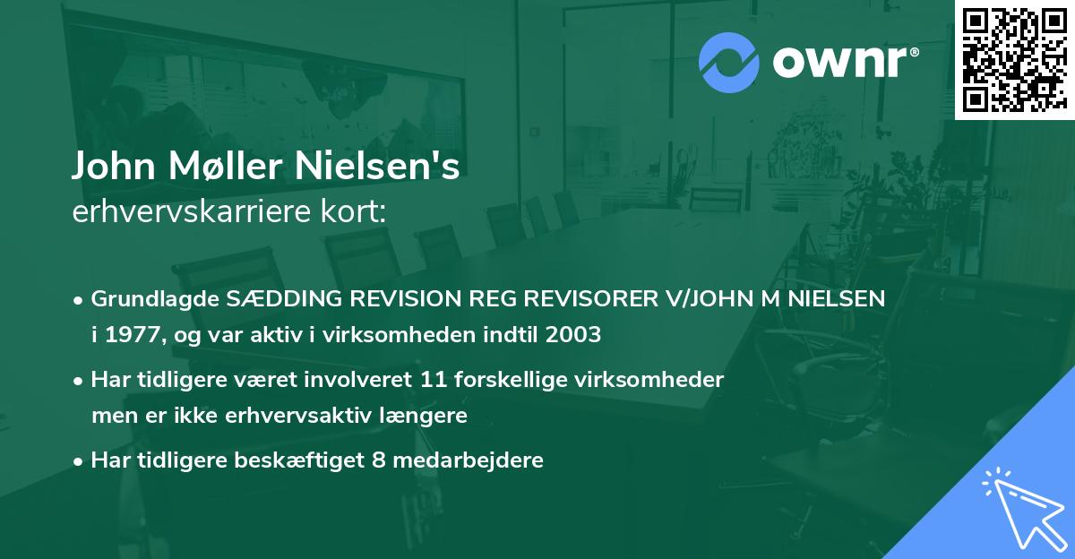 John Møller Nielsen's erhvervskarriere kort