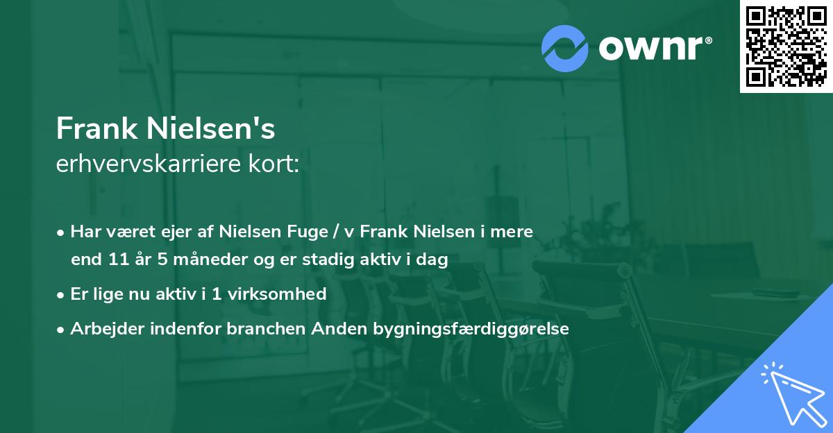 Frank Nielsen's erhvervskarriere kort