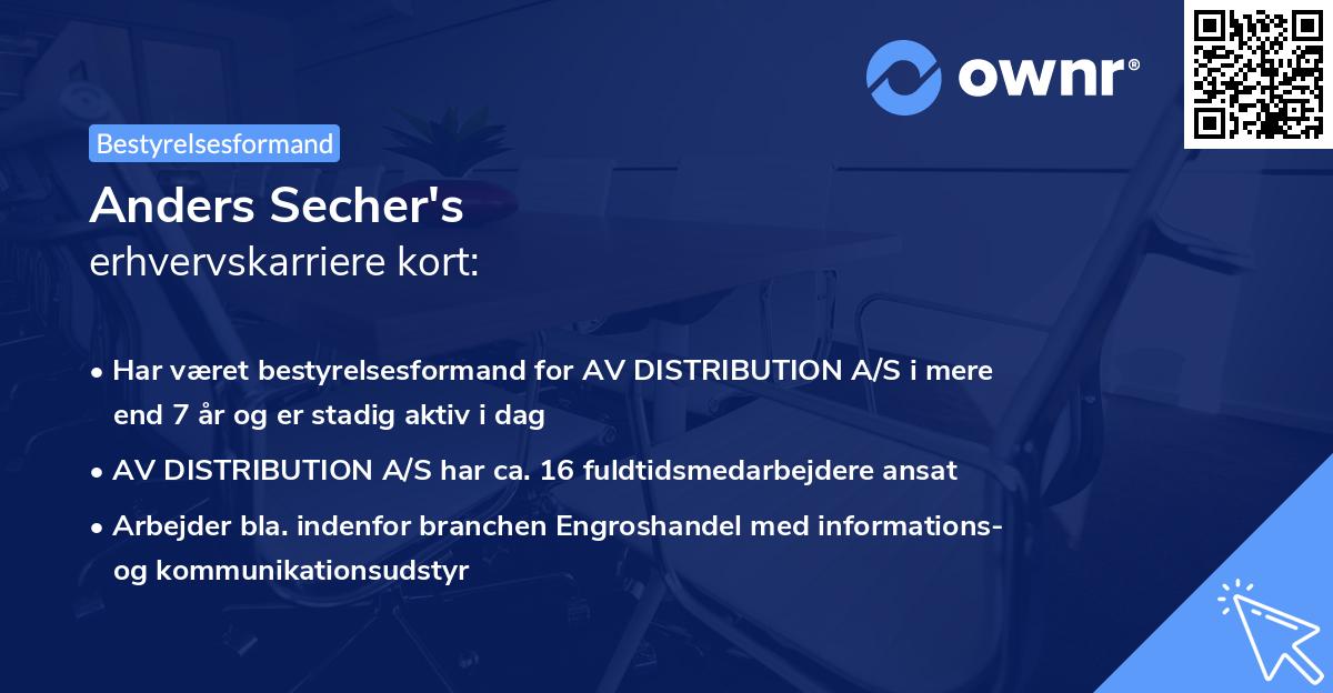 Anders Secher's erhvervskarriere kort