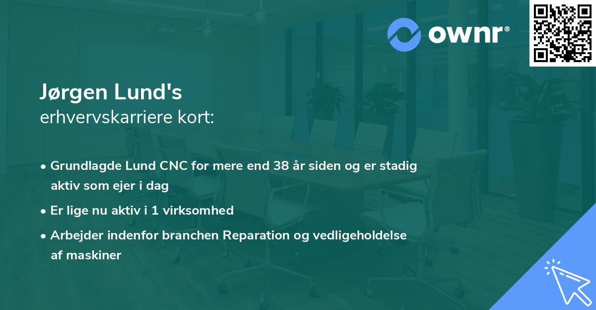 Jørgen Lund's erhvervskarriere kort