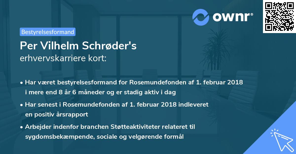 Per Vilhelm Schrøder's erhvervskarriere kort