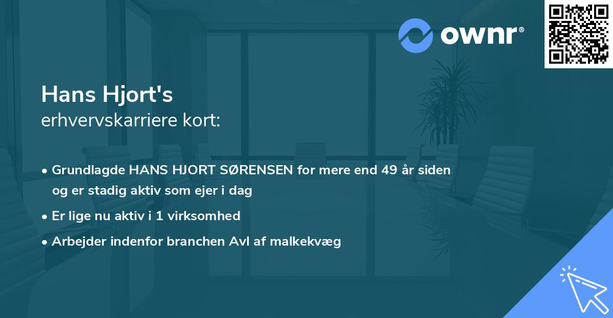 Hans Hjort's erhvervskarriere kort