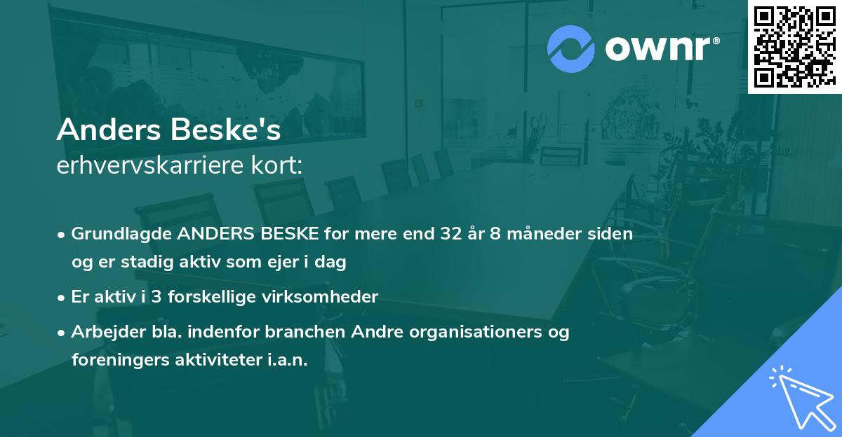 Anders Beske's erhvervskarriere kort